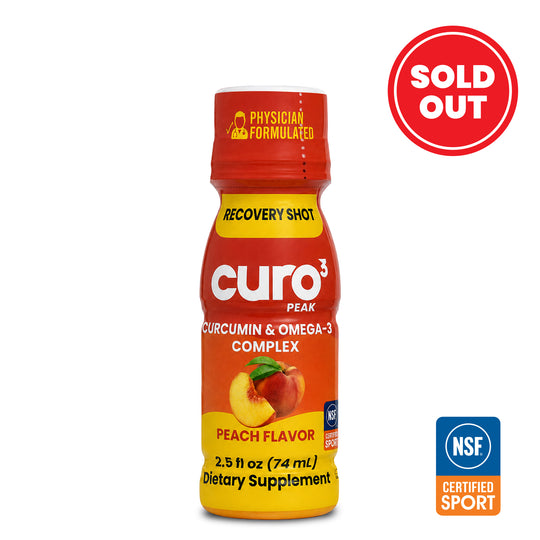 Curo3 Peak